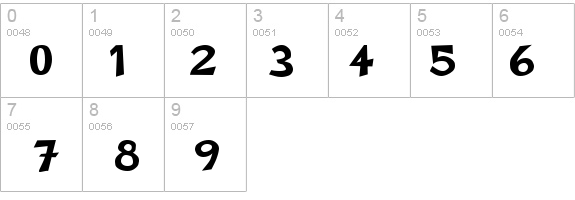 Schwarz Regular details - Free Fonts at FontZone.net