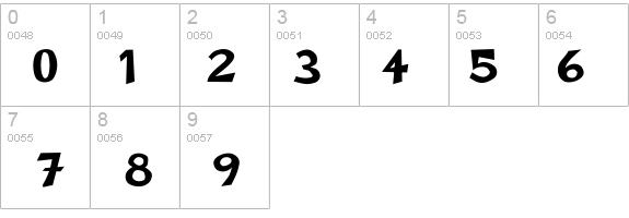 SchwarzWald details - Free Fonts at FontZone.net