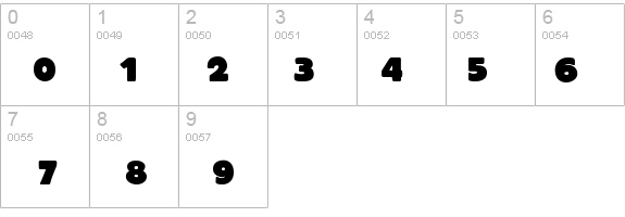 Schwere details - Free Fonts at FontZone.net