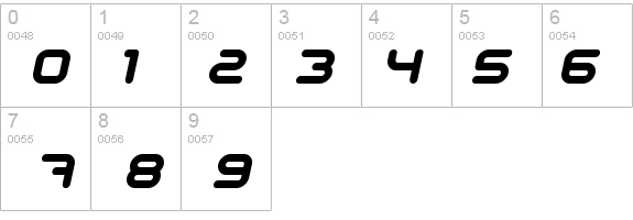 Sci Fied BoldItalic details - Free Fonts at FontZone.net