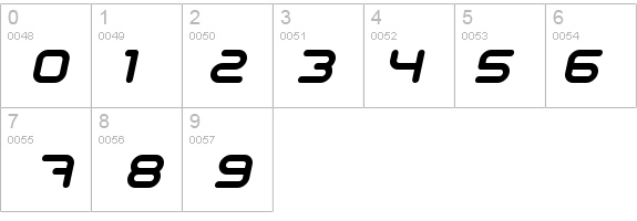 Sci Fied Italic details - Free Fonts at FontZone.net