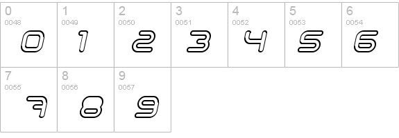 Sci Fied Outline Italic details - Free Fonts at FontZone.net