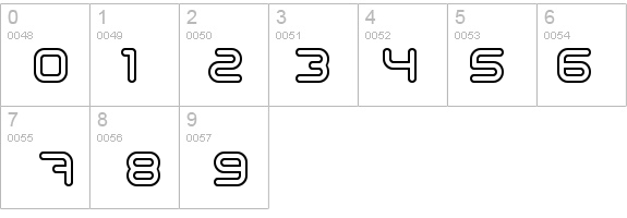 Sci Fied Outline details - Free Fonts at FontZone.net