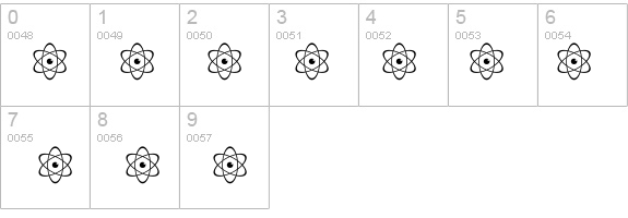 Science details - Free Fonts at FontZone.net