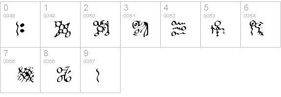 ScorpioTribal details - Free Fonts at FontZone.net