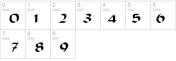 Scotford Regular details - Free Fonts at FontZone.net