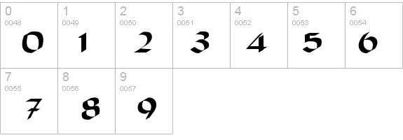 ScotfordUncial details - Free Fonts at FontZone.net