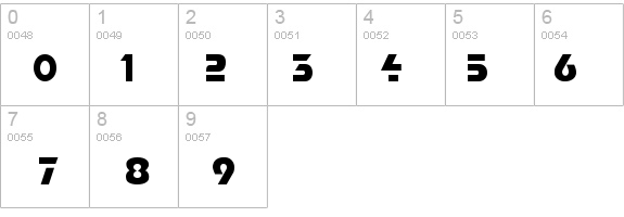 Scottsdale Normal details - Free Fonts at FontZone.net