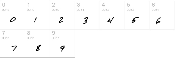 ScottsHand details - Free Fonts at FontZone.net