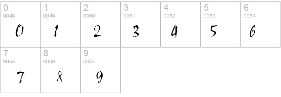 Scratch-Condensed details - Free Fonts at FontZone.net