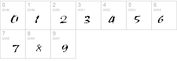Scratch-Extended details - Free Fonts at FontZone.net