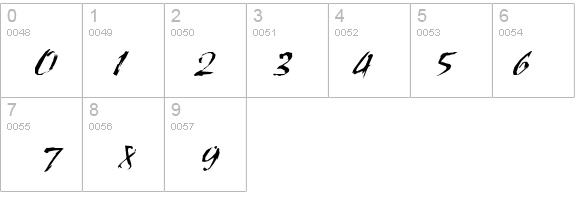 Scratch Italic details - Free Fonts at FontZone.net