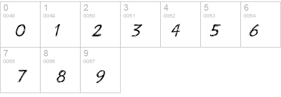 ScratchStd details - Free Fonts at FontZone.net