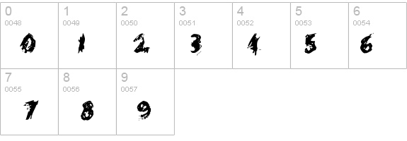 Scratchy Large details - Free Fonts at FontZone.net