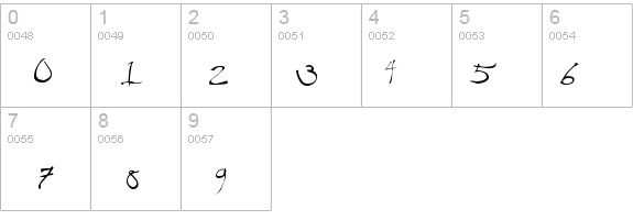 Scratchy Mess details - Free Fonts at FontZone.net