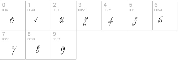 ScripteaseStd details - Free Fonts at FontZone.net