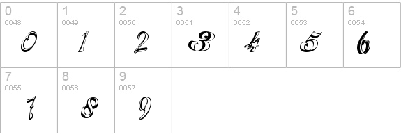 ScripteriaCola details - Free Fonts at FontZone.net