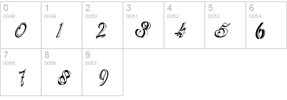 ScripteriaGummy details - Free Fonts at FontZone.net