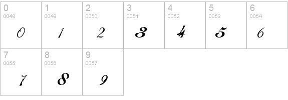 ScripteriaToid details - Free Fonts at FontZone.net