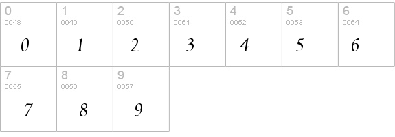 Scriptoria Pro SSi details - Free Fonts at FontZone.net