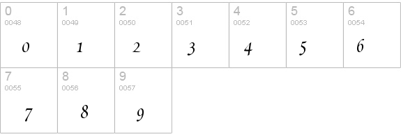 Scriptoria SSi details - Free Fonts at FontZone.net