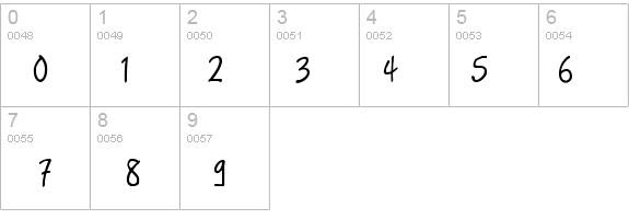 ScriptureEF details - Free Fonts at FontZone.net