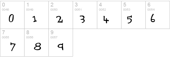 Scrubadoo details - Free Fonts at FontZone.net