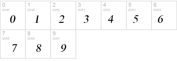 Scrypticali Italic details - Free Fonts at FontZone.net