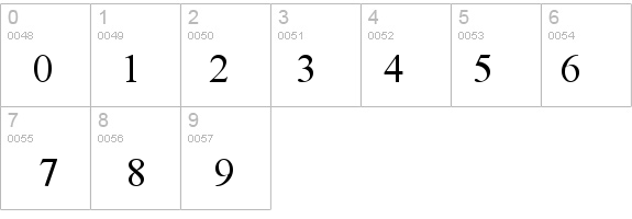 Scrypticali Normal details - Free Fonts at FontZone.net