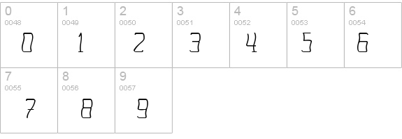 SeasickMirror details - Free Fonts at FontZone.net