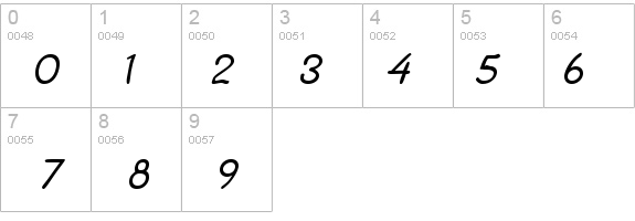 SecondGrader Italic details - Free Fonts at FontZone.net