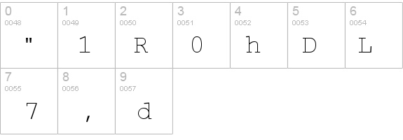 SecretCode Medium details - Free Fonts at FontZone.net