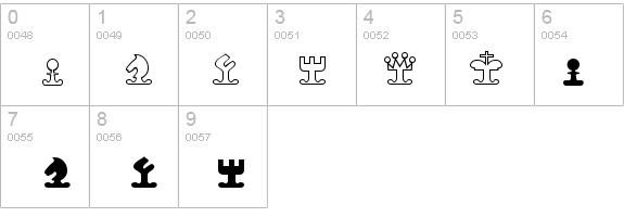 SeederChessSmall details - Free Fonts at FontZone.net