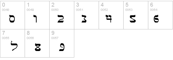 Sefer AH details - Free Fonts at FontZone.net