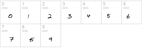 SeftonsHand Regular details - Free Fonts at FontZone.net