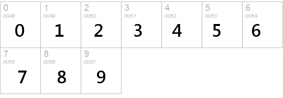 Segoe UI Semibold details - Free Fonts at FontZone.net