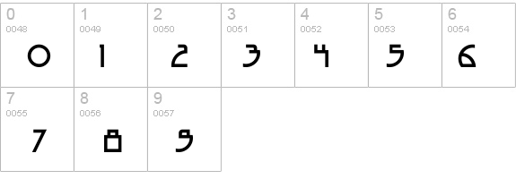 Seized Future details - Free Fonts at FontZone.net