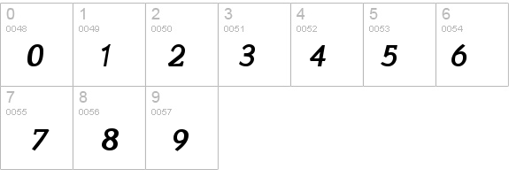 Senate Bold Italic details - Free Fonts at FontZone.net