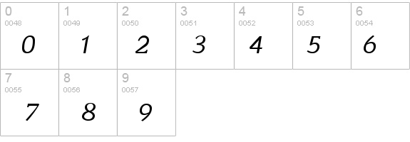 Senate Italic details - Free Fonts at FontZone.net