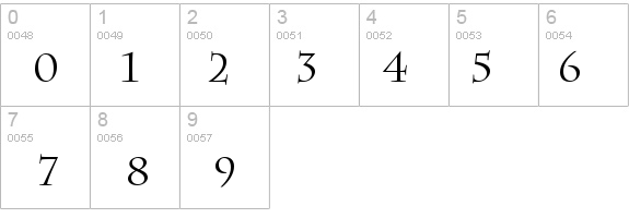 Senatus SSi details - Free Fonts at FontZone.net