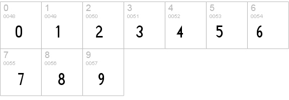 Sensor-Condensed Bold details - Free Fonts at FontZone.net