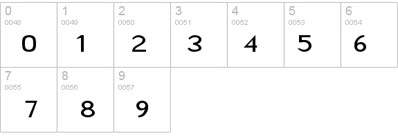 Sensor-Extended Bold details - Free Fonts at FontZone.net