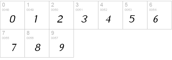 Sensor Italic details - Free Fonts at FontZone.net