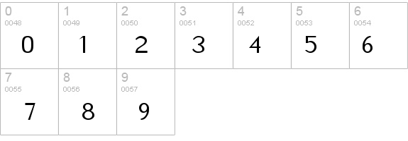 Sensor Normal details - Free Fonts at FontZone.net