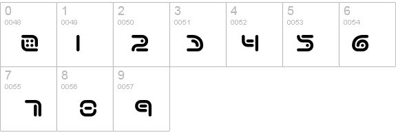 Sequence BRK details - Free Fonts at FontZone.net