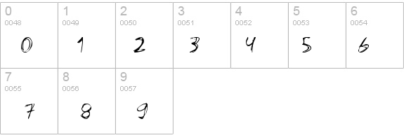 Serena details - Free Fonts at FontZone.net