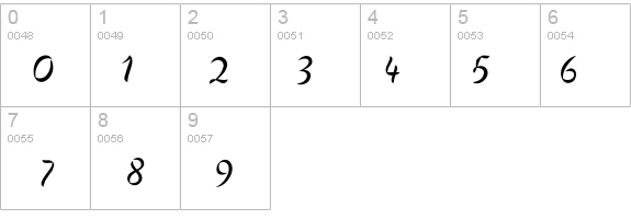 Serenade details - Free Fonts at FontZone.net