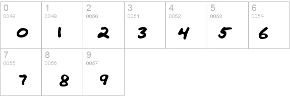 SergesHand details - Free Fonts at FontZone.net