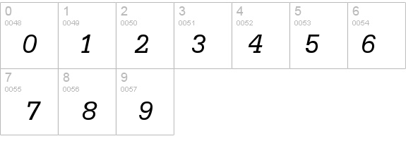 SerifaBQ-Italic details - Free Fonts at FontZone.net