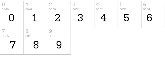 SerifaBQ-Regular details - Free Fonts at FontZone.net